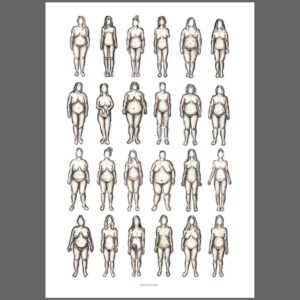 Bodies color